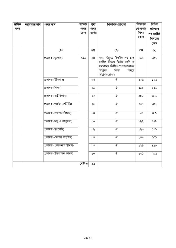 BCS application