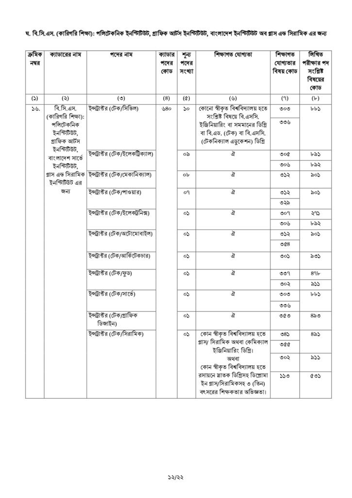 BCS application