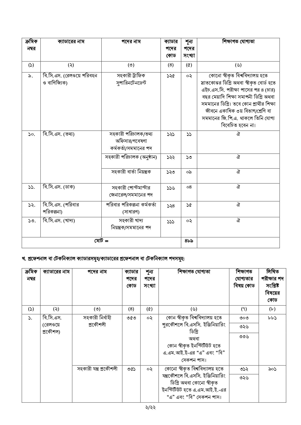 BCS application