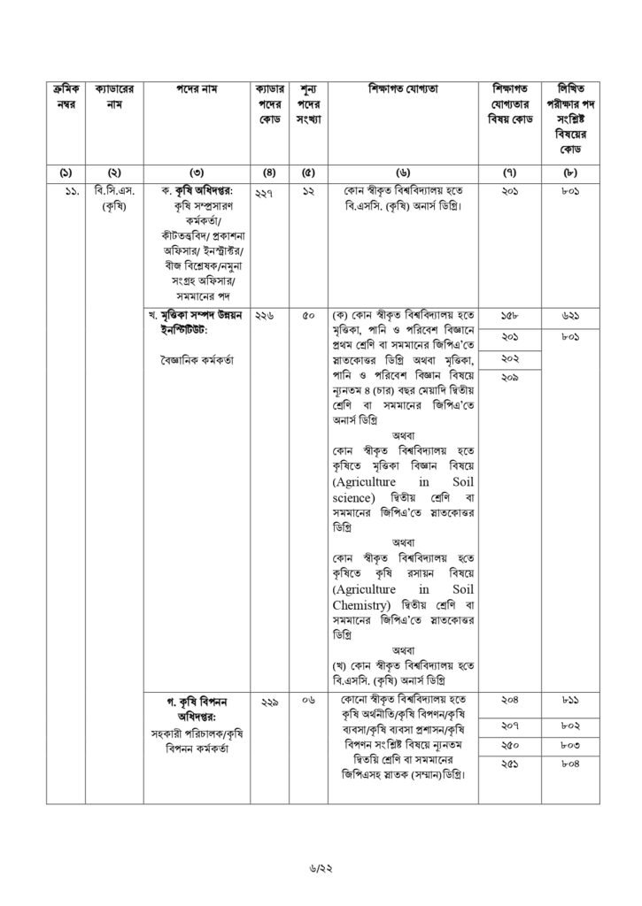 BCS application