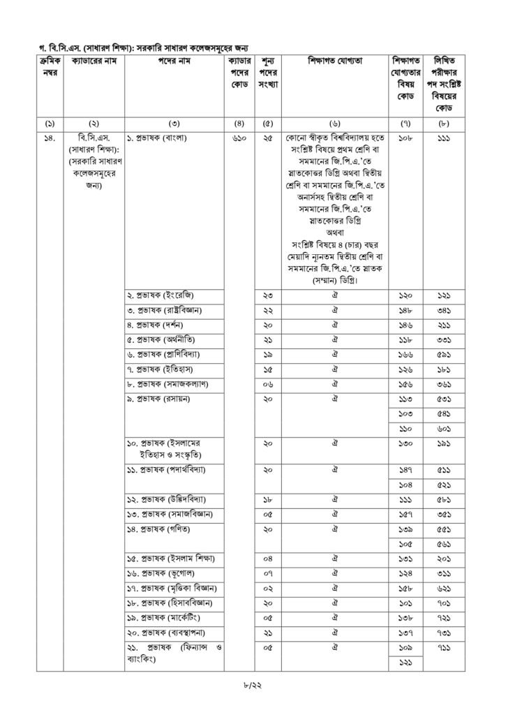 BCS application