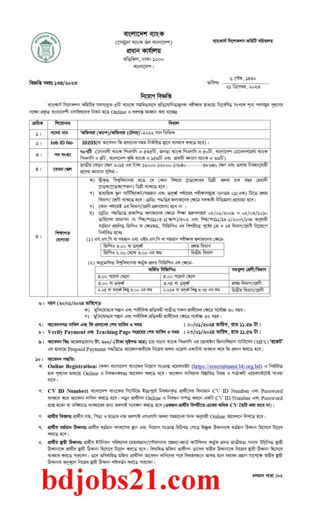 Bank Job New Circular 2024