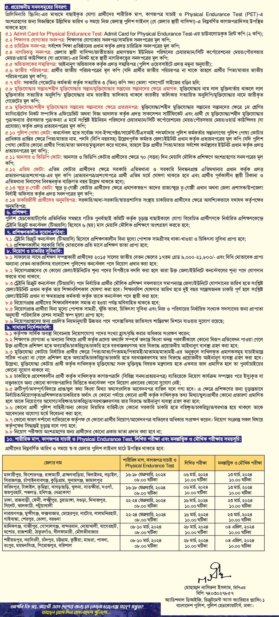 Bangladesh Police Job circular 2024, Apply Now