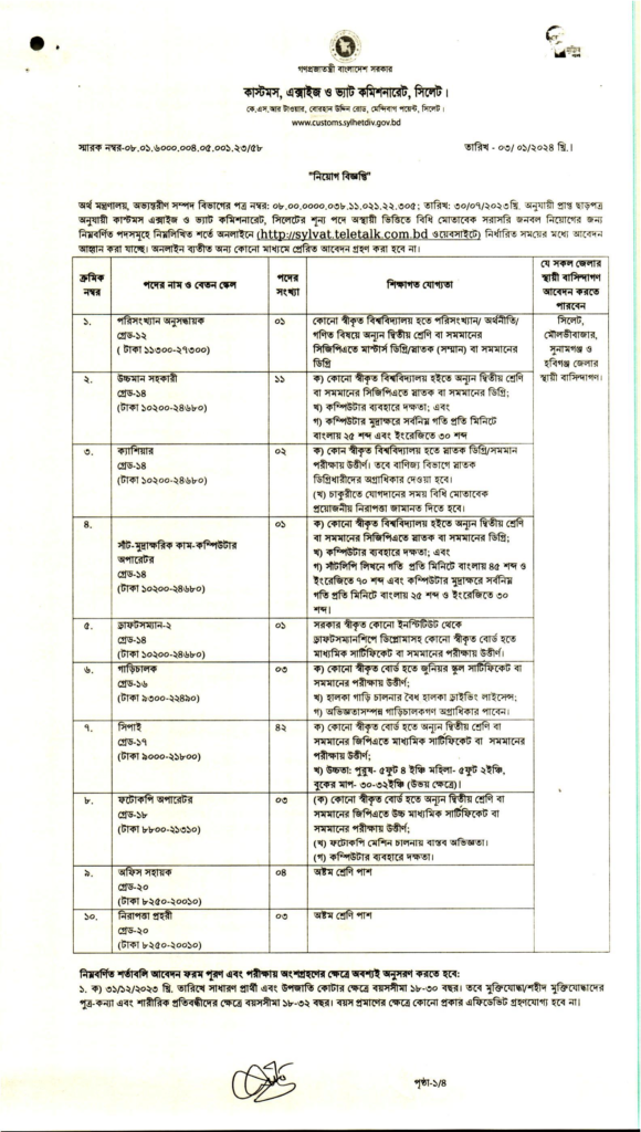 Customs Job Circular 2024