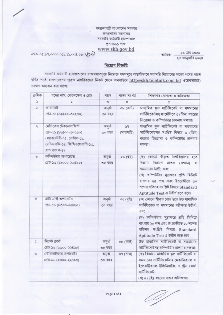 Govt Employees Hospital job circular-2024, apply now