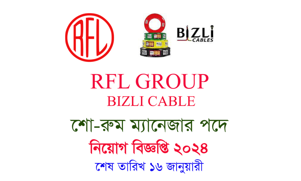 Bizli Cable Jobs Circular 2024, Showroom Manager RFL GROUP,