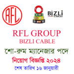 Bizli Cable Jobs Circular 2024, Showroom Manager RFL GROUP,