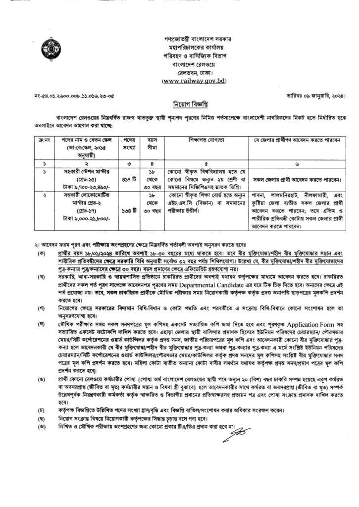 Railway Job circular 2024