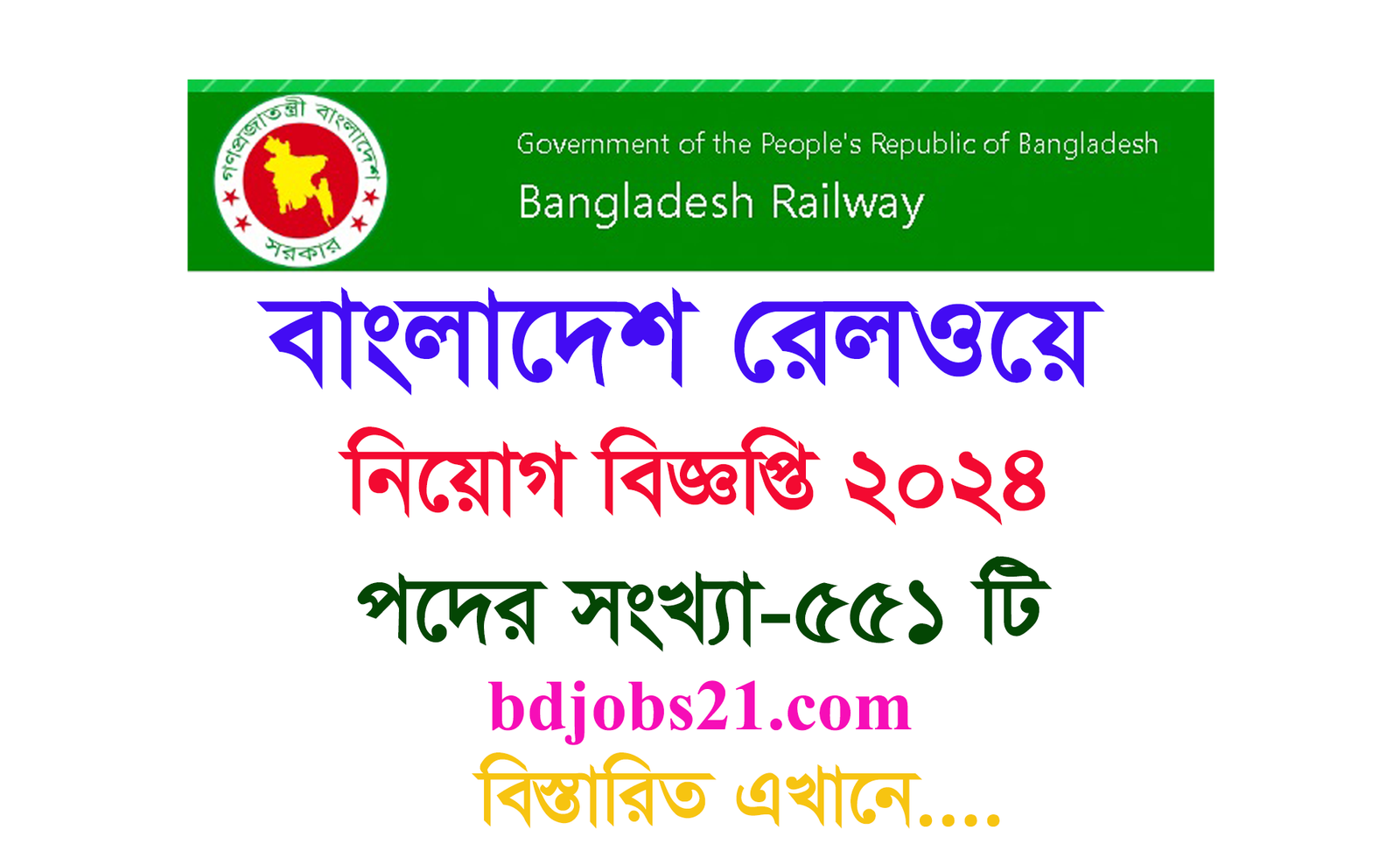 railway job circular