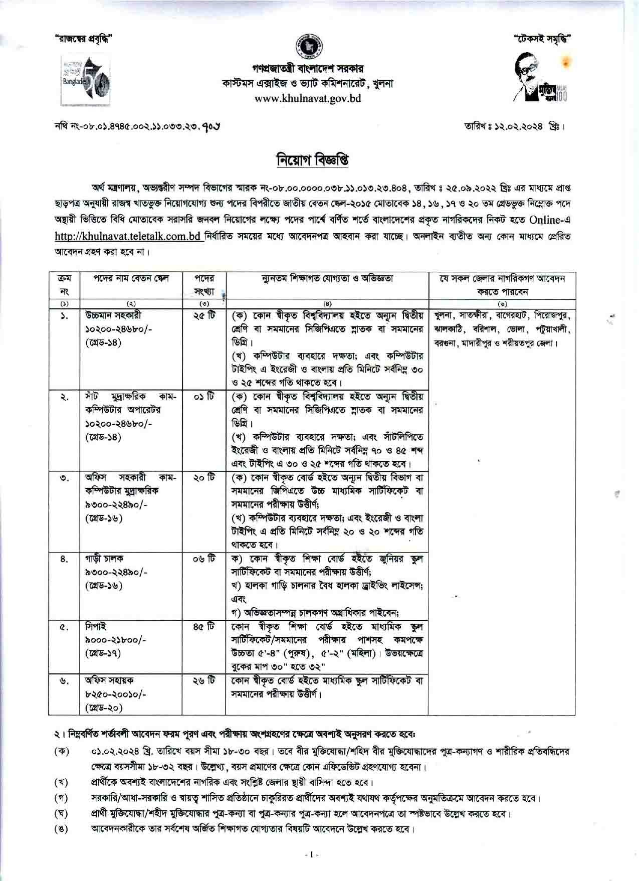 Customs Excise & Vat Job Circular 2024, Khulna