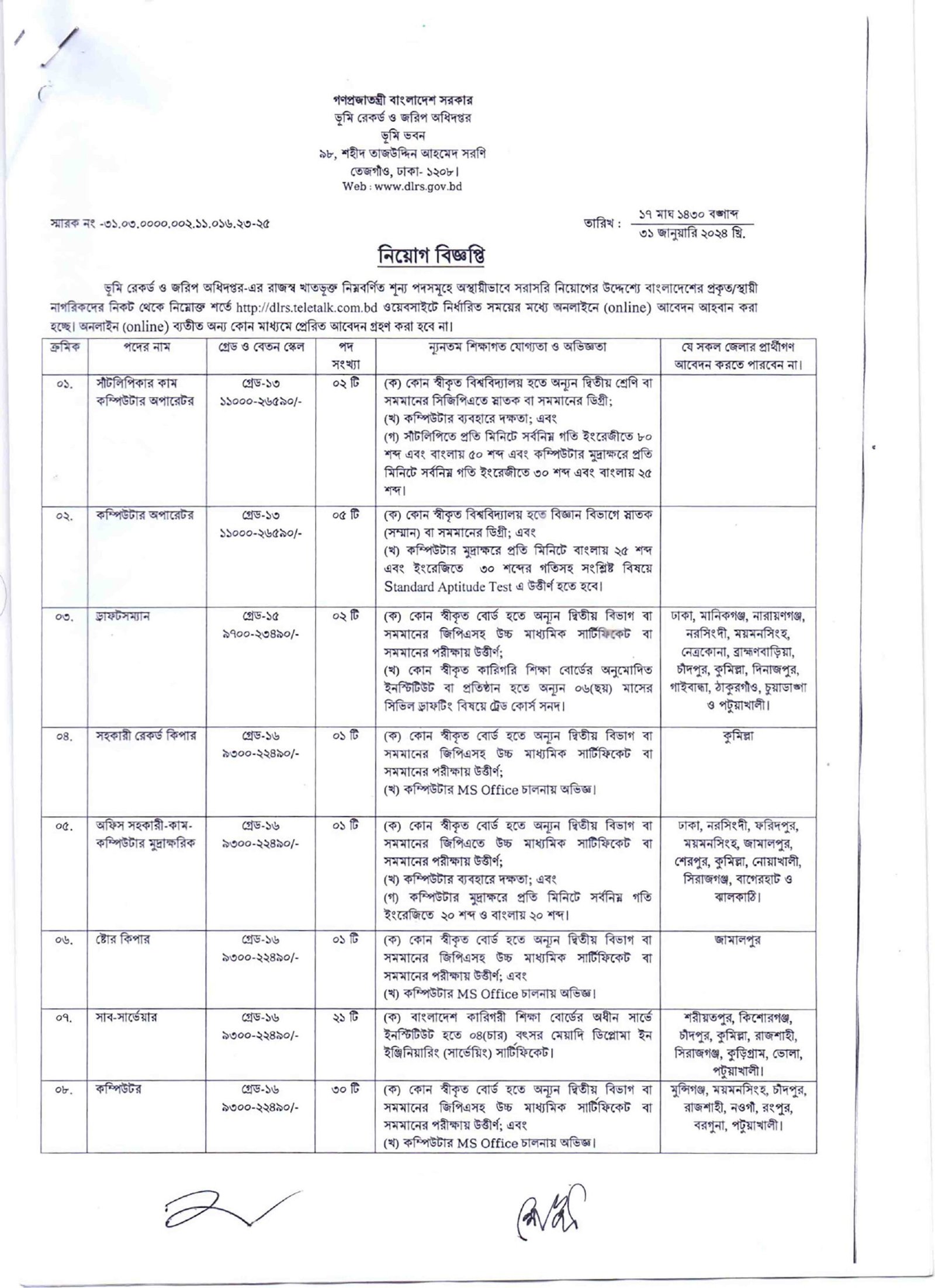 Land Records and Surveys [DLRS] job circular 2024