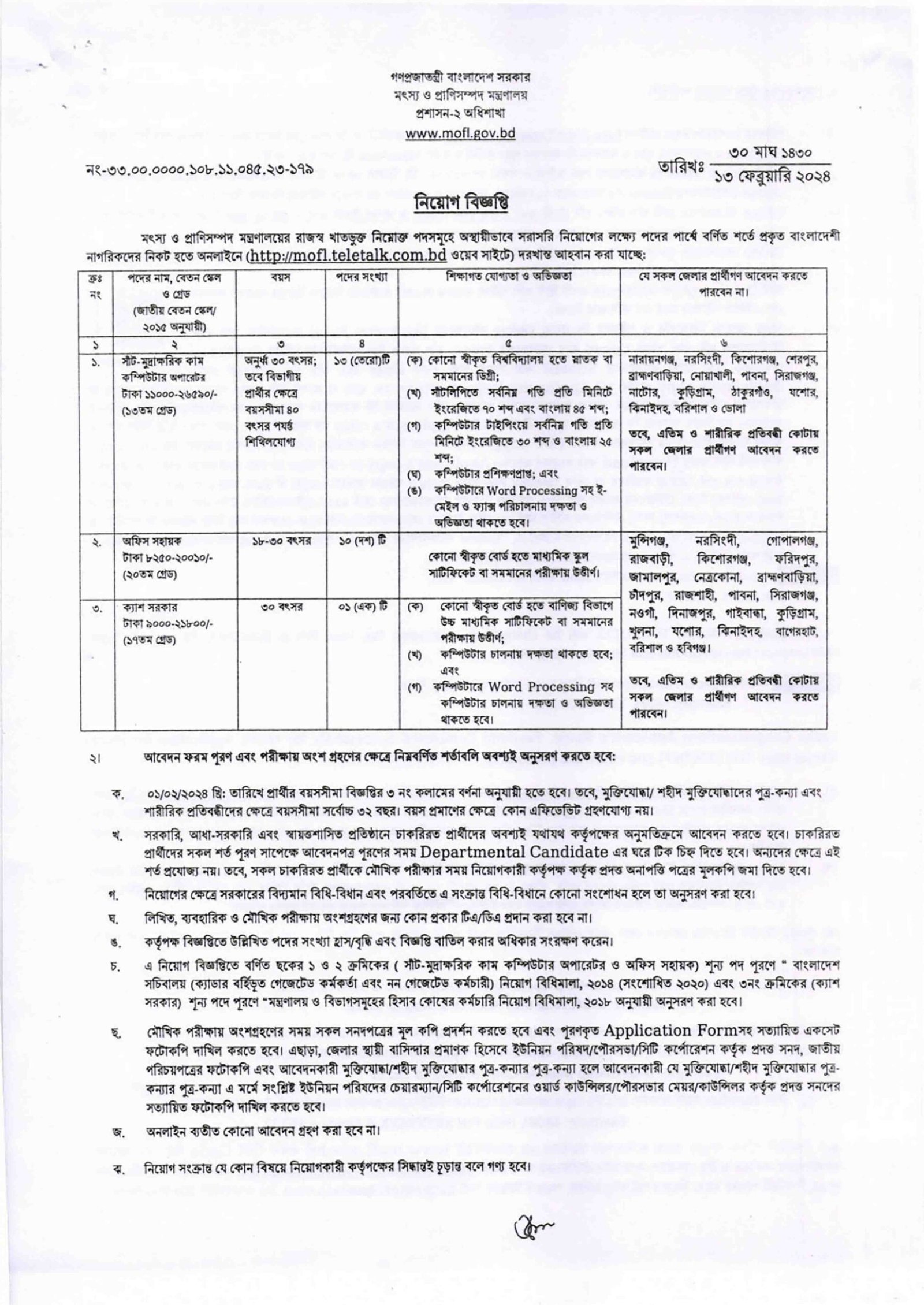 Ministry of Fisheries and Livestock Job Circular-2024