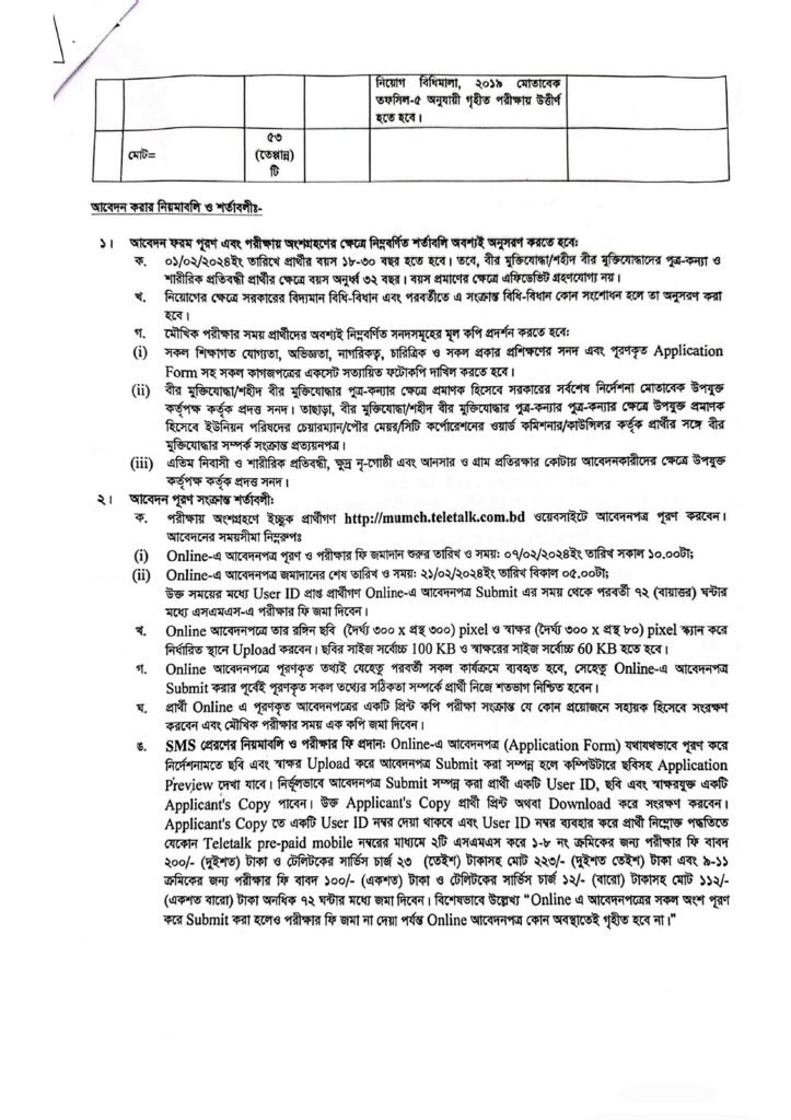 MUMCH MUGDHA MEDICAL COLLEGE JOBS CIRCULAR LAST DATE