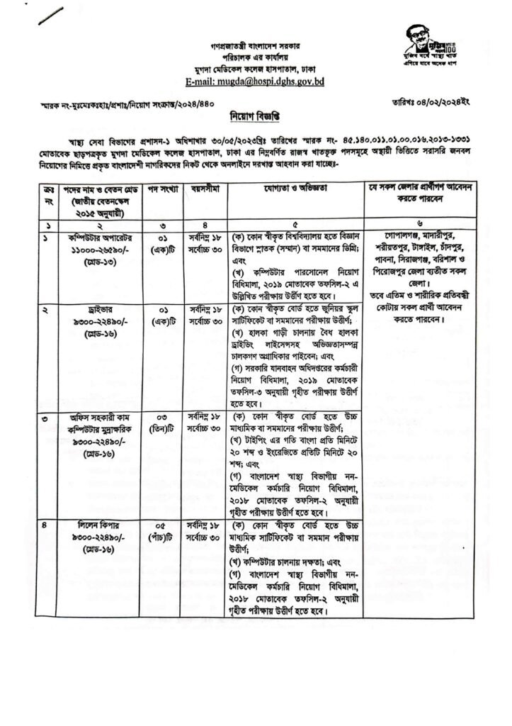 মুগদা মেডিকেল কলেজ হাসপাতাল ঢাকা নিয়োগ
