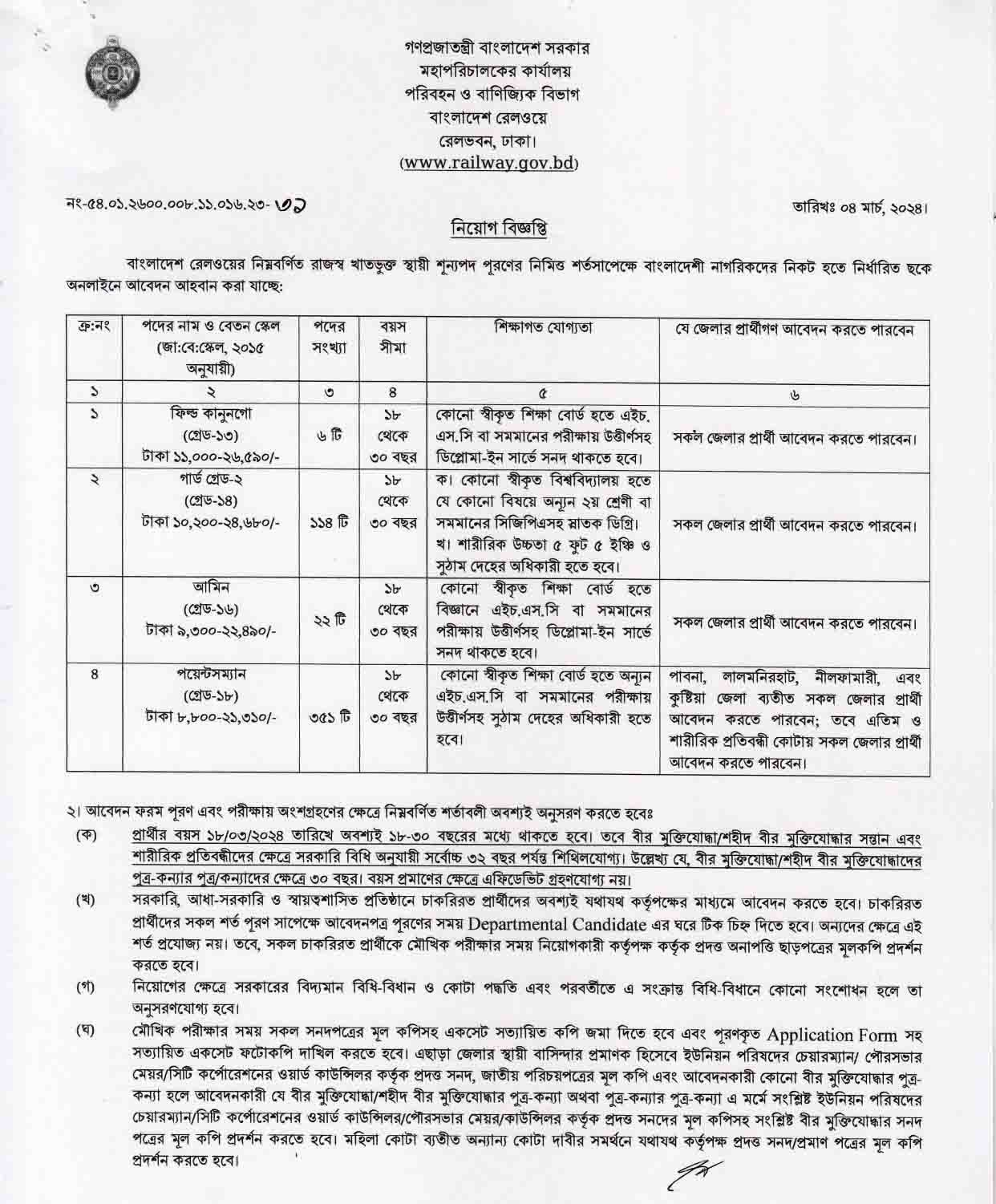 Bangladesh Railway Job Circular 2024-br.teletalk.com.bd