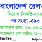 Bangladesh Railway Job Circular 2024-br.teletalk.com.bd