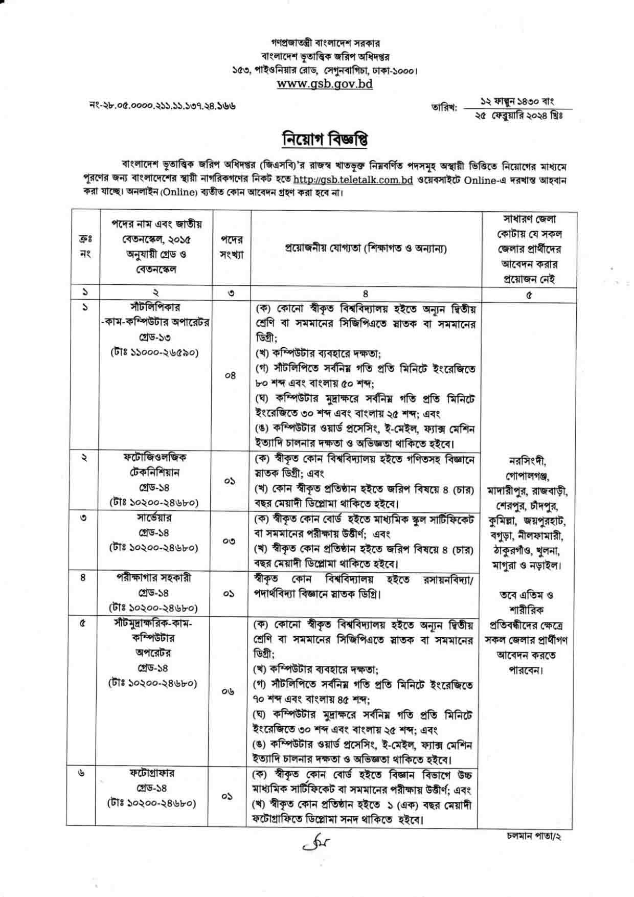 Geological Survey of Bangladesh Job Circular 2024