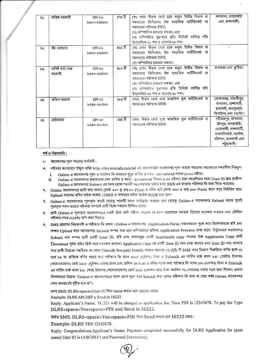 Land Record and Survey [DLRS] job circular 2024