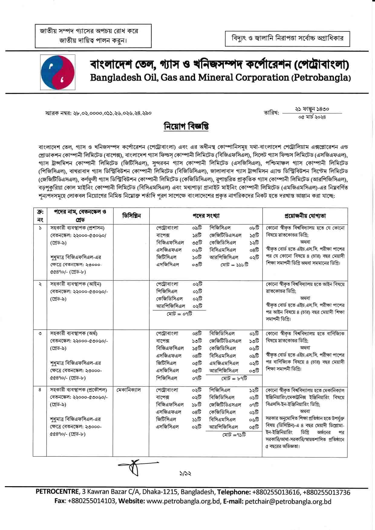 Petrobangla Job Circular 2024- Pdf Download