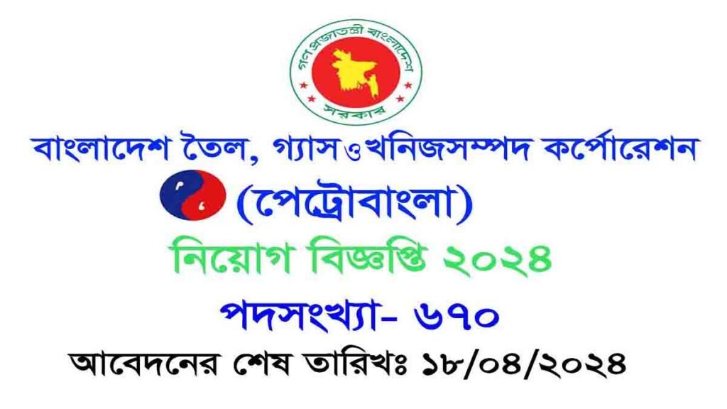 Petrobangla Job Circular 2024- http://bogmc.teletalk.com.bd/