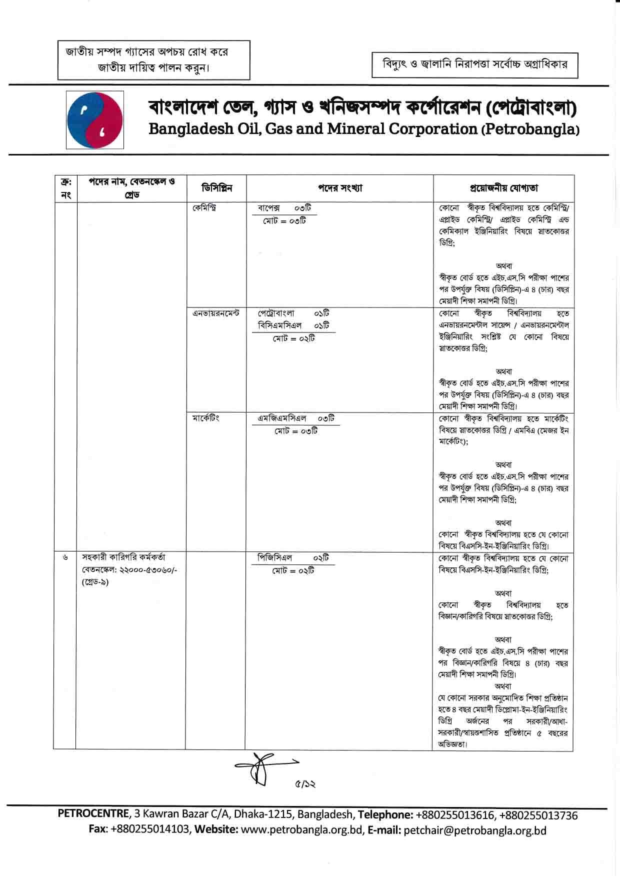 Petrobangla Job Circular 2024- Pdf Download