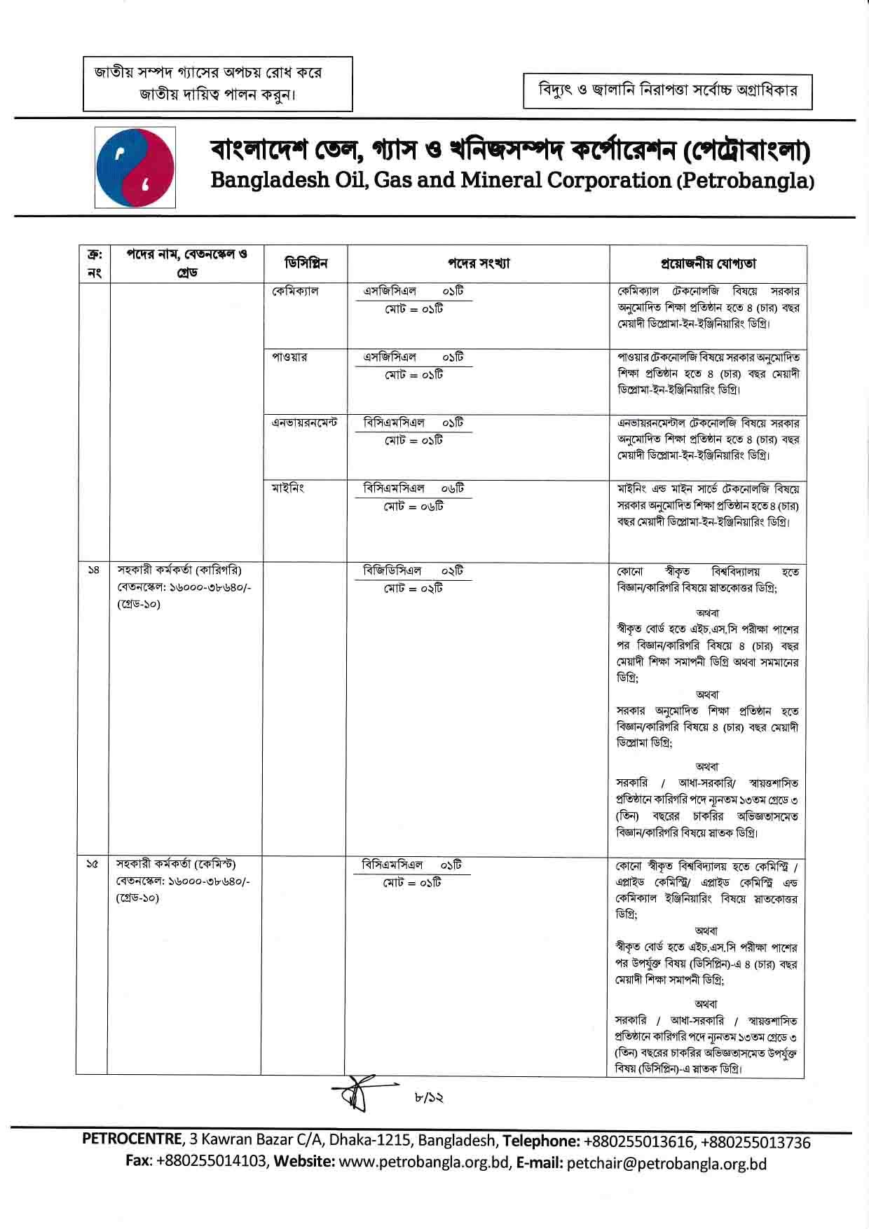 Petrobangla Job Circular 2024- Pdf Download