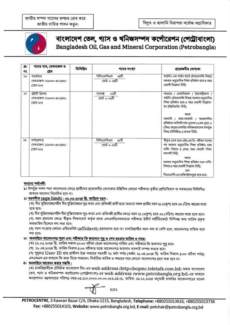 Petrobangla Job Circular 2024- Pdf Download