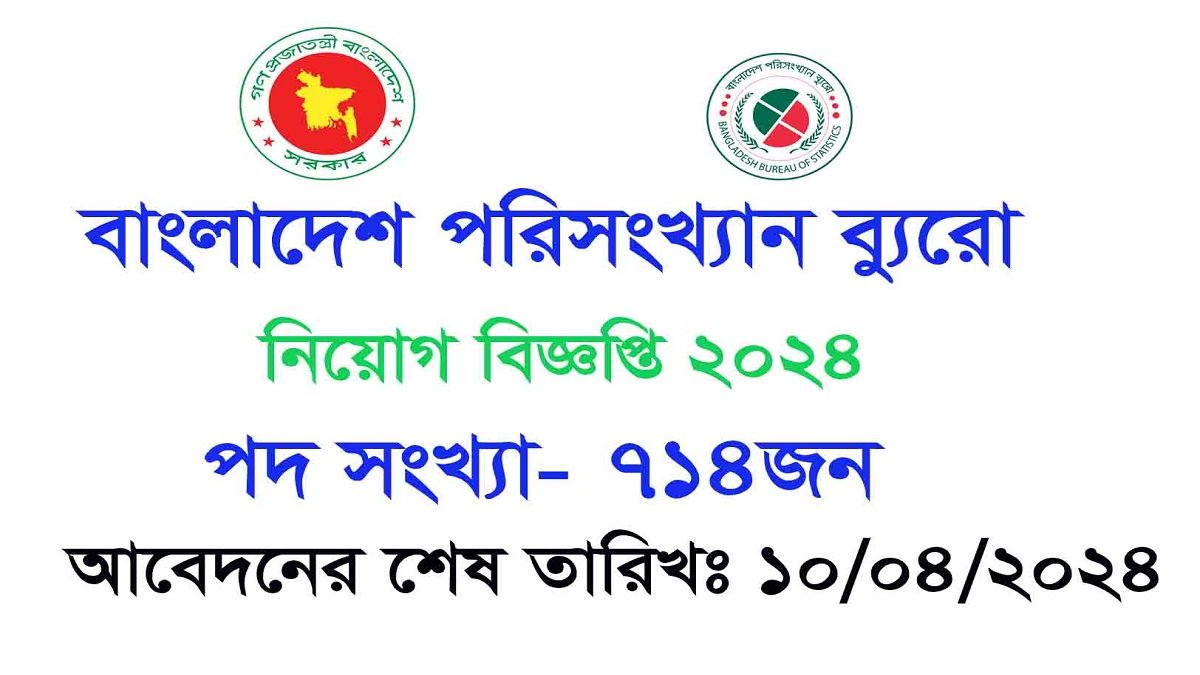 Bureau of Statistics job Circular 2024 apply