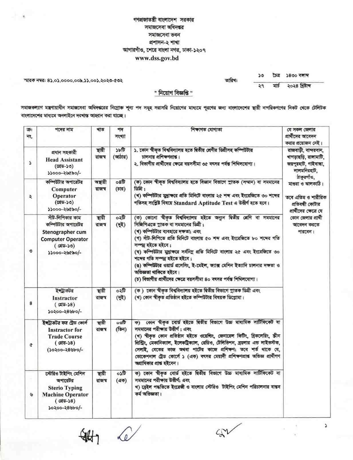 DSS Job Circular 2024- dss.teletalk.com.bd