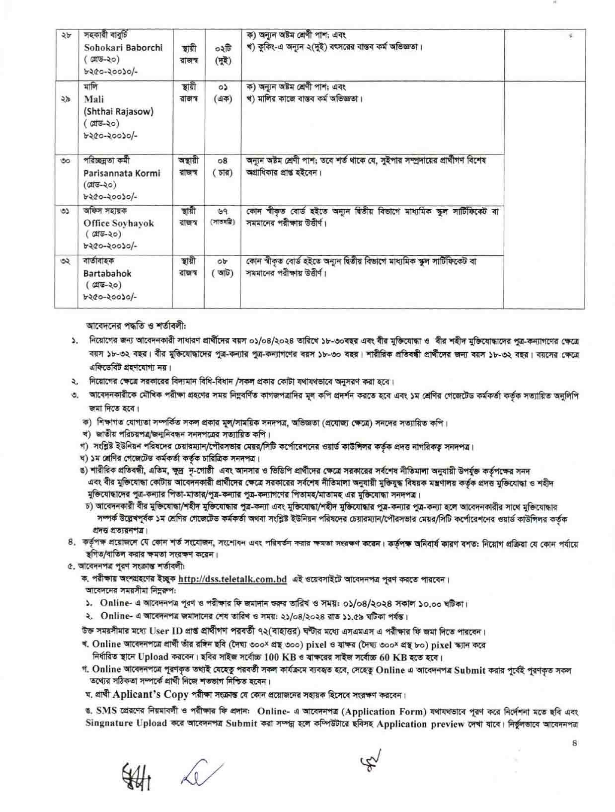 DSS Job Circular 2024- dss.teletalk.com.bd