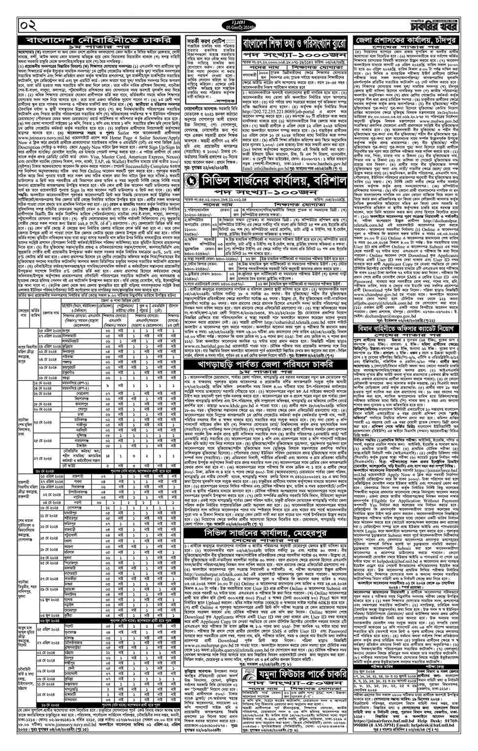 Saptahik Chakrir Khobor Potrika 05 April  2024